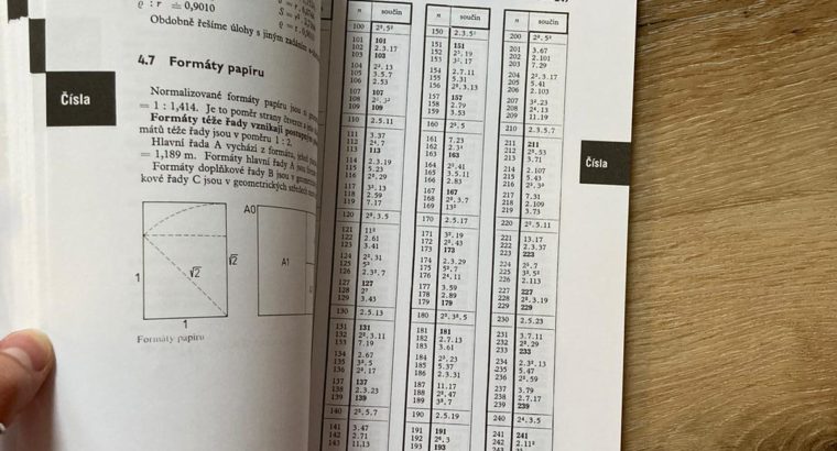 TABULKY matematické, fyzikální, chemické