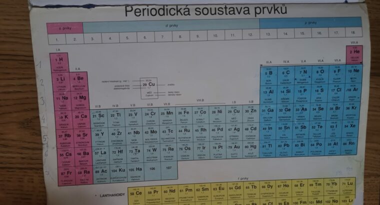 Chemie pro střední školy